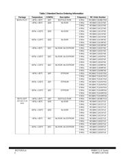 MC68HC11K1 datasheet.datasheet_page 2