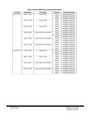 MC68HC11K1 datasheet.datasheet_page 4