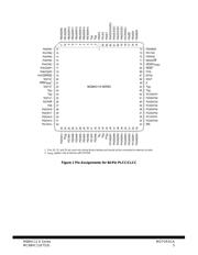MC68HC11K1 datasheet.datasheet_page 5