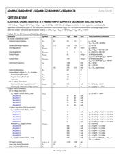 ADUM4472ARIZ-RL datasheet.datasheet_page 4