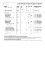 ADUM4470CRIZ-RL datasheet.datasheet_page 5