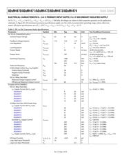 ADUM4470CRIZ-RL datasheet.datasheet_page 6