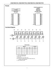 CD74HC574M96 datasheet.datasheet_page 2