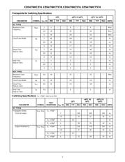 CD74HC574M96 datasheet.datasheet_page 5