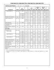 CD74HC574M96 datasheet.datasheet_page 6