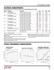 LTC1550CGN#TRPBF datasheet.datasheet_page 3