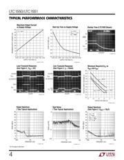 LTC1550CGN#TRPBF datasheet.datasheet_page 4