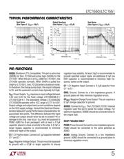 LTC1550CGN#TRPBF datasheet.datasheet_page 5