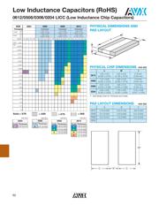 05083C103KAT2S datasheet.datasheet_page 4