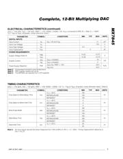 MX7845JR+ datasheet.datasheet_page 3