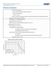 R463I347000N0K datasheet.datasheet_page 5