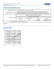 R463I347000N0K datasheet.datasheet_page 6