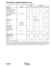 ADS7805U datasheet.datasheet_page 3