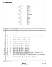ADS7805U datasheet.datasheet_page 4