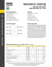 HMC476SC70 datasheet.datasheet_page 3