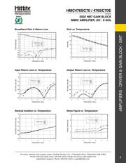 HMC476SC70E datasheet.datasheet_page 4