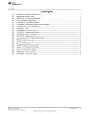 TMP461EVM datasheet.datasheet_page 3