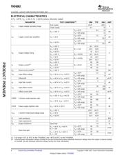 THS6062 datasheet.datasheet_page 4