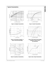 FQP13N06 datasheet.datasheet_page 3