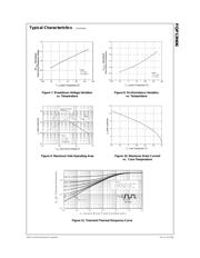 FQP13N06 datasheet.datasheet_page 4