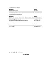 HD6417616SF datasheet.datasheet_page 4