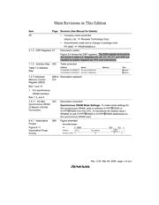 HD6417616RFV datasheet.datasheet_page 5