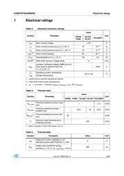 STF22NM60N datasheet.datasheet_page 3