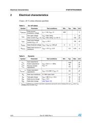 STF22NM60N datasheet.datasheet_page 4