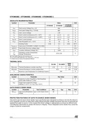 STD3NK80Z datasheet.datasheet_page 2