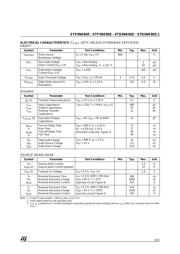 STD3NK80Z datasheet.datasheet_page 3