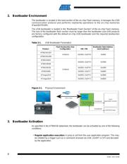 AT90USB646-AUR datasheet.datasheet_page 2