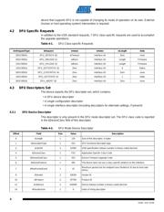 ATMEGA32U4RC-AU datasheet.datasheet_page 4