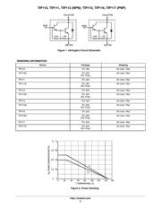 TIP116 datasheet.datasheet_page 3