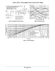 TIP116 datasheet.datasheet_page 4