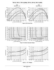 TIP116 datasheet.datasheet_page 6