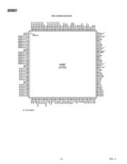 AD9887 datasheet.datasheet_page 6