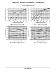 MBRD835LT4G datasheet.datasheet_page 3