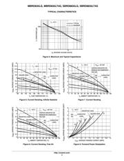 MBRD835L datasheet.datasheet_page 4