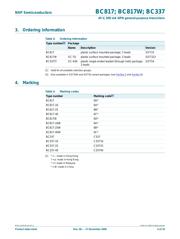 BC817W datasheet.datasheet_page 3