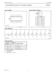 N74F827D datasheet.datasheet_page 3