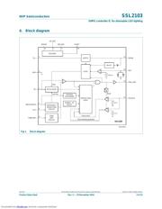 SSL2103 datasheet.datasheet_page 3