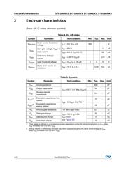 STF10N95K5 datasheet.datasheet_page 4