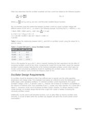 DS1341U+ datasheet.datasheet_page 3