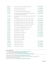 DS1341U+ datasheet.datasheet_page 5