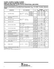 TLC4502AIDR datasheet.datasheet_page 4