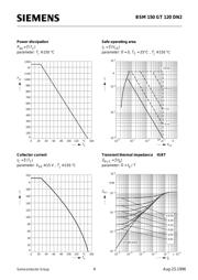 BSM150GT120DN2 datasheet.datasheet_page 4