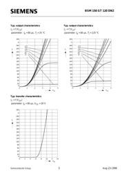 BSM150GT120DN2 datasheet.datasheet_page 5