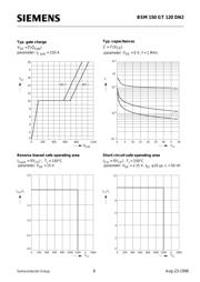 BSM150GT120DN2 datasheet.datasheet_page 6