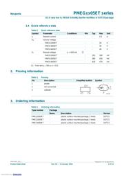 PMEG3005ET,215 datasheet.datasheet_page 2