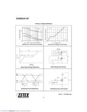 ZXMN3A14FTA datasheet.datasheet_page 6